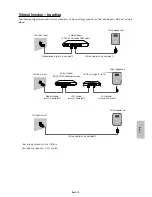 Preview for 369 page of Samsung UE40HU6900 User Manual