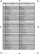 Предварительный просмотр 3 страницы Samsung UE40J5000A User Manual