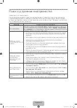 Предварительный просмотр 22 страницы Samsung UE40J5000A User Manual