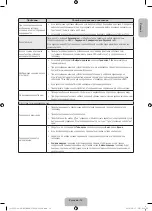 Предварительный просмотр 23 страницы Samsung UE40J5000A User Manual