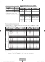 Предварительный просмотр 32 страницы Samsung UE40J5000A User Manual