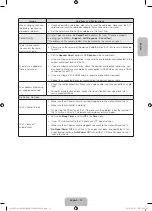 Предварительный просмотр 47 страницы Samsung UE40J5000A User Manual