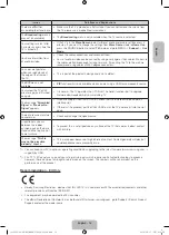 Предварительный просмотр 49 страницы Samsung UE40J5000A User Manual