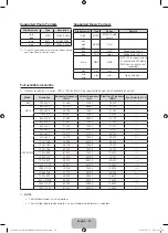 Предварительный просмотр 56 страницы Samsung UE40J5000A User Manual