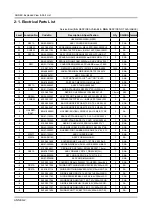 Предварительный просмотр 15 страницы Samsung UE40J5100AW Service Manual