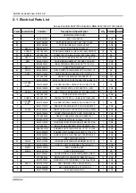 Предварительный просмотр 32 страницы Samsung UE40J5100AW Service Manual