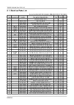 Предварительный просмотр 46 страницы Samsung UE40J5100AW Service Manual