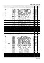 Предварительный просмотр 47 страницы Samsung UE40J5100AW Service Manual