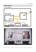 Предварительный просмотр 98 страницы Samsung UE40J5100AW Service Manual