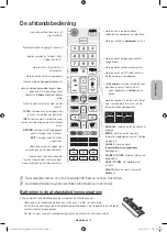 Preview for 47 page of Samsung UE40J6200 User Manual