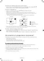 Preview for 38 page of Samsung UE40KU6000U Manual