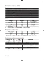 Preview for 28 page of Samsung UE40M5000A User Manual