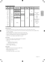 Preview for 59 page of Samsung UE40M5000A User Manual