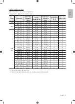 Preview for 29 page of Samsung UE40M5002 User Manual