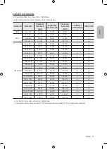 Preview for 59 page of Samsung UE40M5002 User Manual