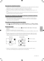 Preview for 95 page of Samsung UE40MU6102 User Manual