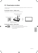 Preview for 113 page of Samsung UE40MU6102 User Manual