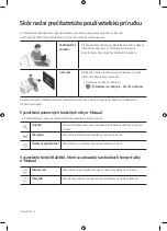 Preview for 142 page of Samsung UE40MU6102 User Manual