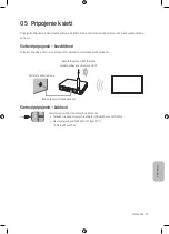 Preview for 153 page of Samsung UE40MU6102 User Manual