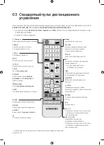 Предварительный просмотр 10 страницы Samsung UE40MU6103U User Manual