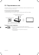 Preview for 14 page of Samsung UE40MU6400U User Manual