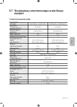 Предварительный просмотр 85 страницы Samsung UE40MU6450U User Manual