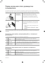 Preview for 2 page of Samsung UE40NU7092U User Manual