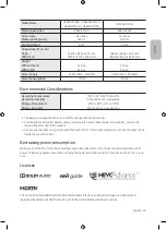 Preview for 41 page of Samsung UE40NU7092U User Manual