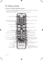 Предварительный просмотр 130 страницы Samsung UE40NU7192 User Manual