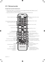 Предварительный просмотр 170 страницы Samsung UE40NU7192 User Manual