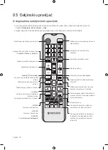 Предварительный просмотр 190 страницы Samsung UE40NU7192 User Manual