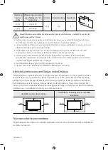 Preview for 268 page of Samsung UE40NU7192 User Manual