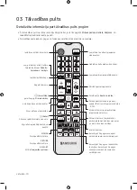 Предварительный просмотр 270 страницы Samsung UE40NU7192 User Manual