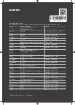 Предварительный просмотр 324 страницы Samsung UE40NU7192 User Manual