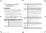 Preview for 25 page of Samsung UE40S9AU User Manual