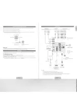 Preview for 4 page of Samsung UE42F5070 User Manual