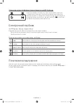 Preview for 36 page of Samsung UE43KS7500U User Manual