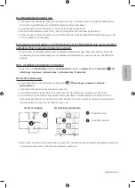 Preview for 99 page of Samsung UE43LS003A User Manual