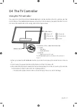 Предварительный просмотр 21 страницы Samsung UE43LS03N User Manual