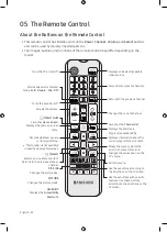 Предварительный просмотр 22 страницы Samsung UE43LS03N User Manual