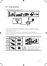 Предварительный просмотр 29 страницы Samsung UE43LS03N User Manual