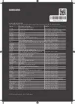 Предварительный просмотр 84 страницы Samsung UE43NU7400 User Manual