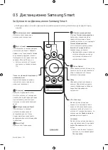 Предварительный просмотр 90 страницы Samsung UE43NU7442 User Manual