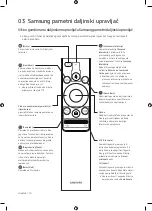 Предварительный просмотр 110 страницы Samsung UE43NU7442 User Manual