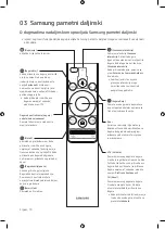 Предварительный просмотр 190 страницы Samsung UE43NU7442 User Manual