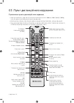 Preview for 52 page of Samsung UE43RU7100U User Manual