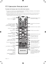 Preview for 72 page of Samsung UE43RU7100U User Manual