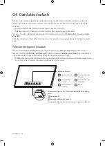 Preview for 96 page of Samsung UE43RU7100U User Manual