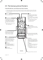 Предварительный просмотр 10 страницы Samsung UE43RU7440 User Manual