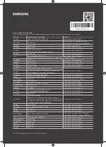 Предварительный просмотр 64 страницы Samsung UE43RU7450 User Manual